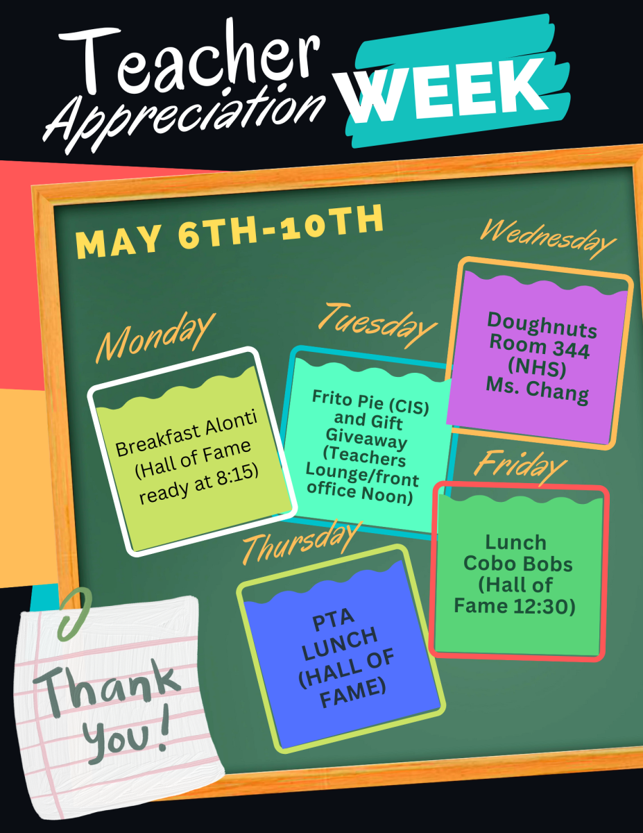 Teacher appreciation week northeast early college high school